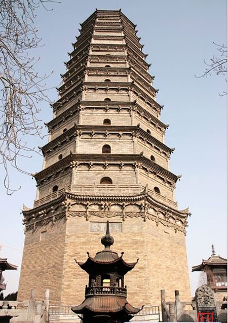 宝鸡法门寺