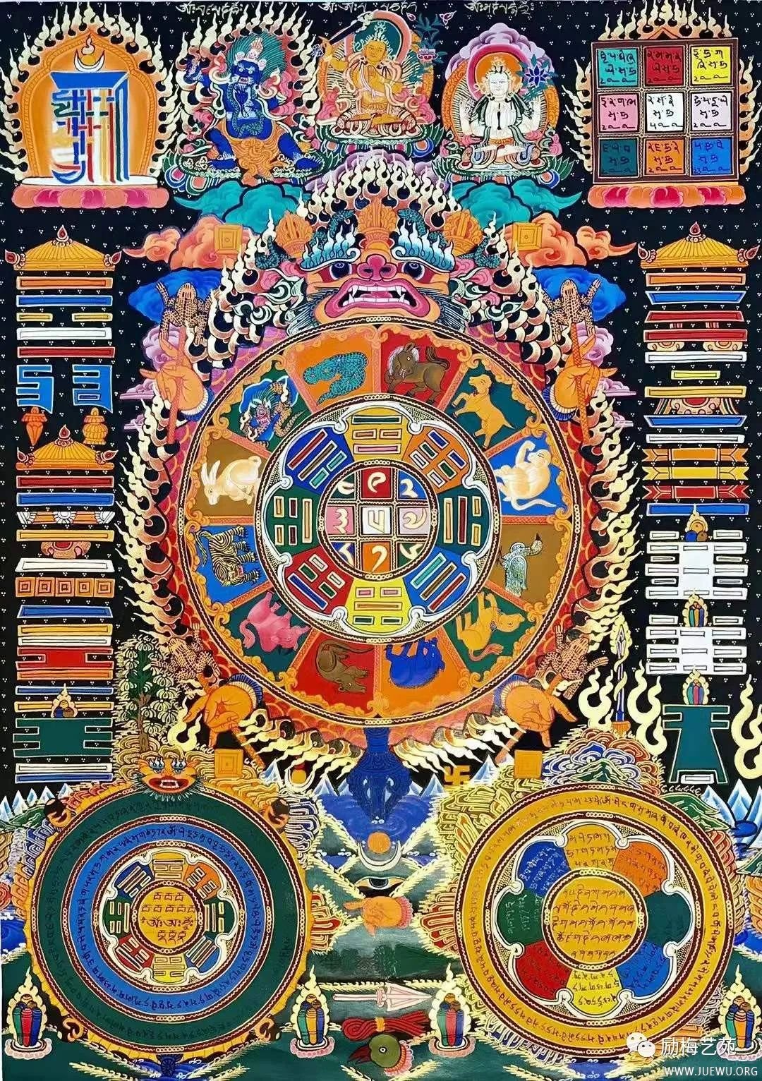 唐卡—诸行无常,人生观