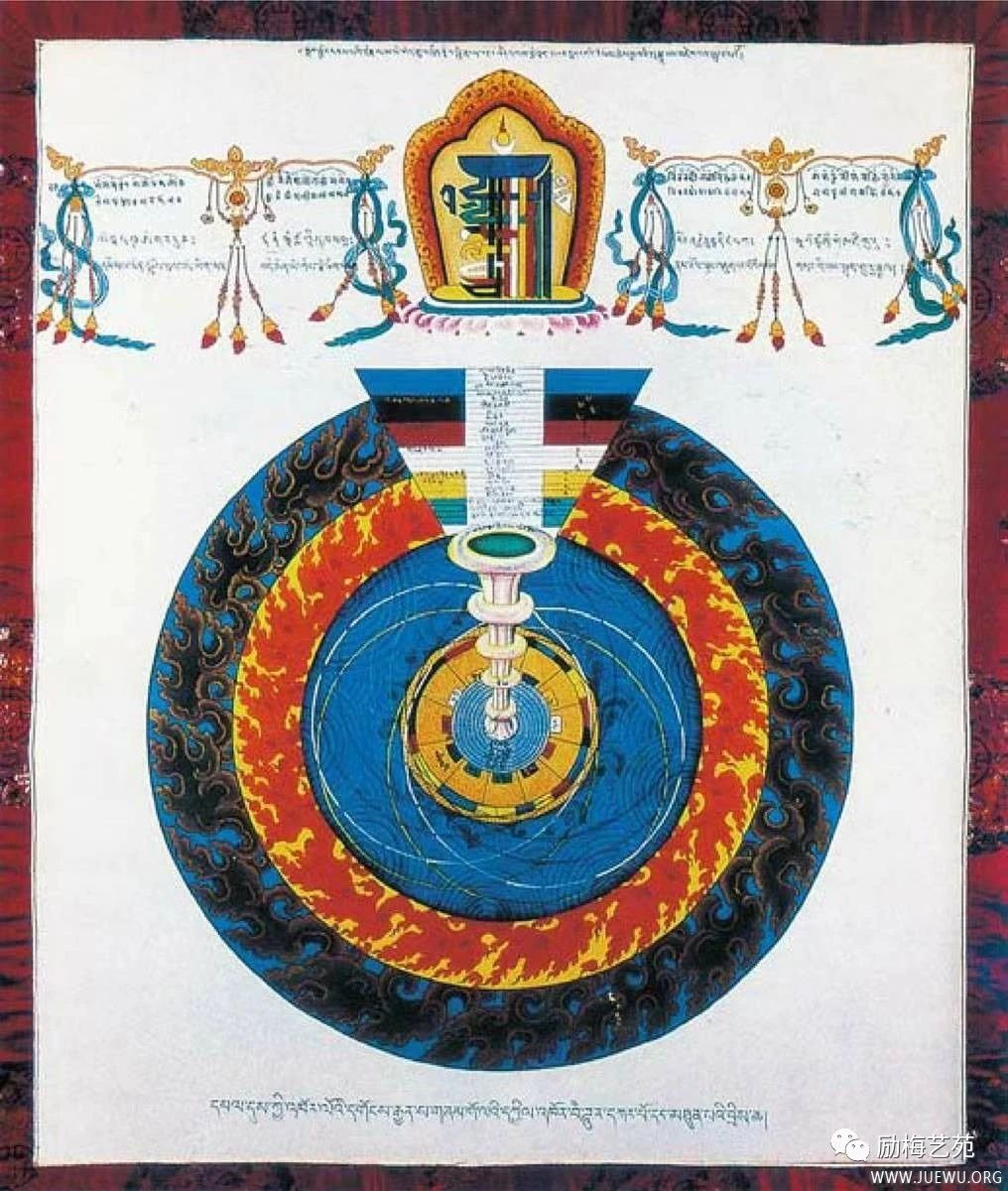 03图、三界按不同标准又可以细分